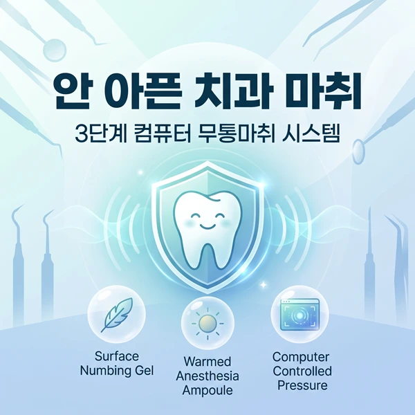 치과 마취 통증 덜어주는 3단계 무통마취 시스템 | 하단 명지 치과 추천